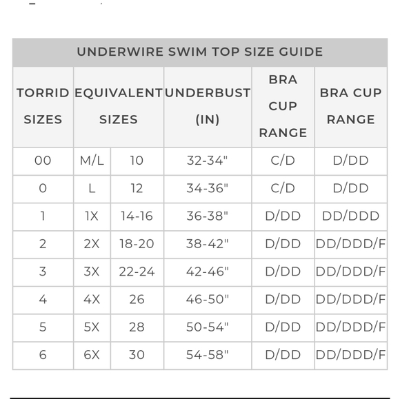 Torrid Underwire Push Up Bikini Top Watermelon - Picture 8 of 8